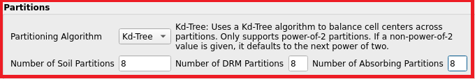 ../../../../../_images/DRM_Model_partition.png