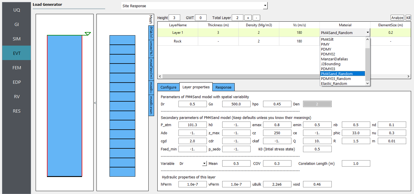 Screenshot of a geotechnical engineering software interface with "Load Generator" and "Site Response" sections. On the left, a vertical navigation bar lists options like UQ, GI, SIM, and others, highlighted on SIM. The main area shows a graphical representation of soil layers and a corresponding table with parameters like height, total layer, density, Vs, and material. The right portion displays detailed settings for the "PM4Sand model with spatial variability," including parameters like Dr, G0, hp0, density, and hydraulic properties. Various dropdown menus and input fields indicate the program's complexity and customization capabilities.