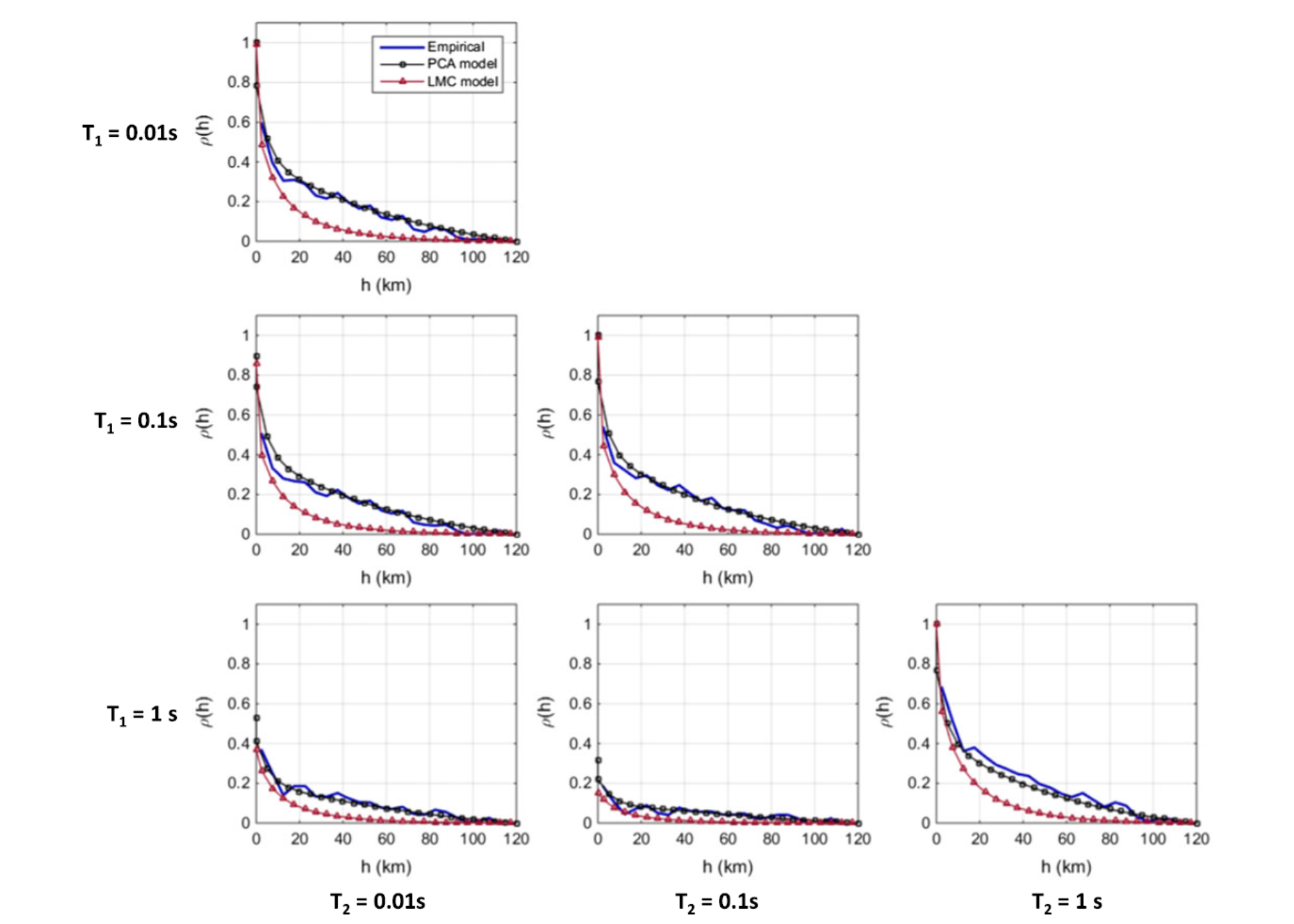 ../../../_images/spatial_correlation_2.png