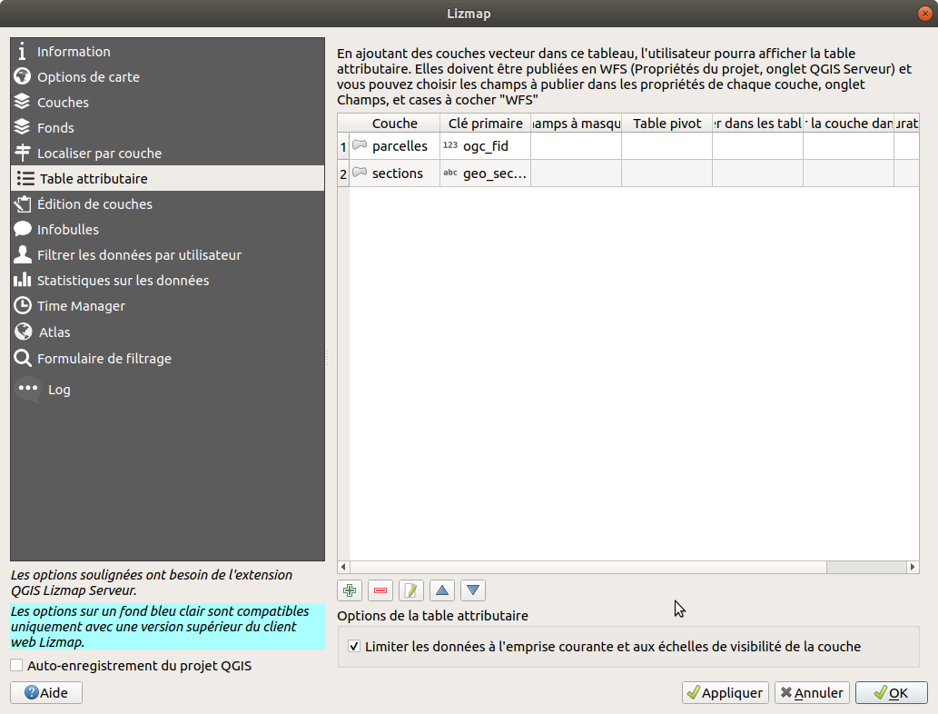 Table attributaire