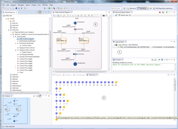 Debugger for Activity Diagrams