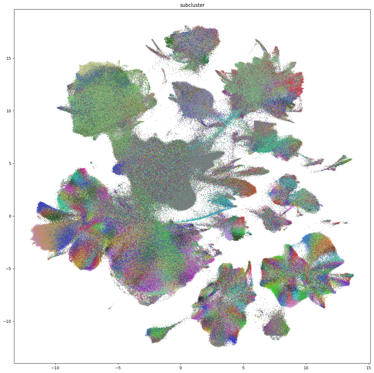 ../_images/1cede9a1a6fedcd60260e38b175a14377df0e2a63e77a5a060fb8af5e280a699.png