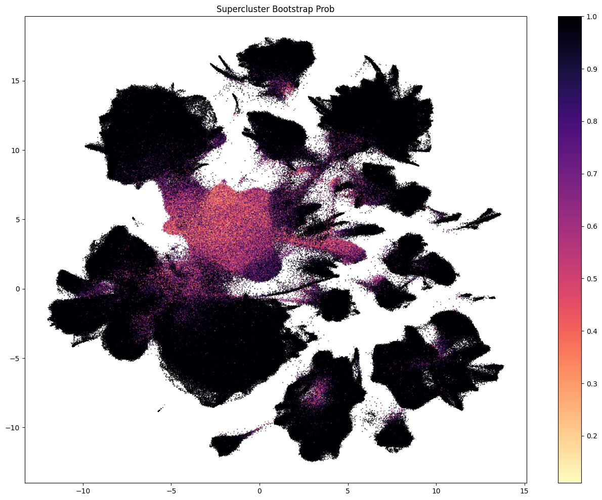 ../_images/211e621b051eadbe8f46a1a8377cf9a1edb82ed8891901ce93a342333847c578.png