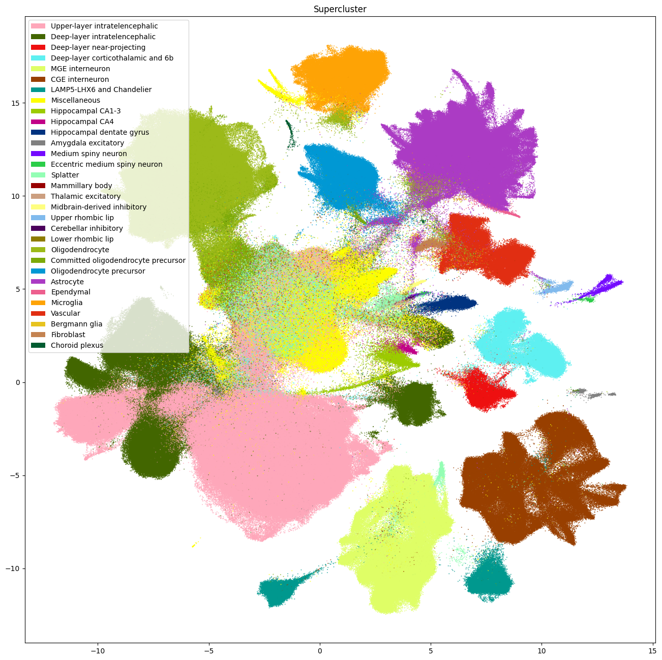 ../_images/269831789bb9ea22f475cf1f01b82f0a9a42b0aba6eeb110790bbce8d43cddfd.png