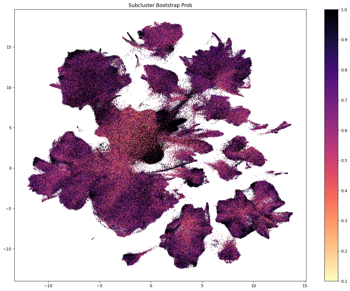 ../_images/309dbe292c38ce0cac53ce6bb9345b35806de5aa4af0116192ca47c1b3f82877.png