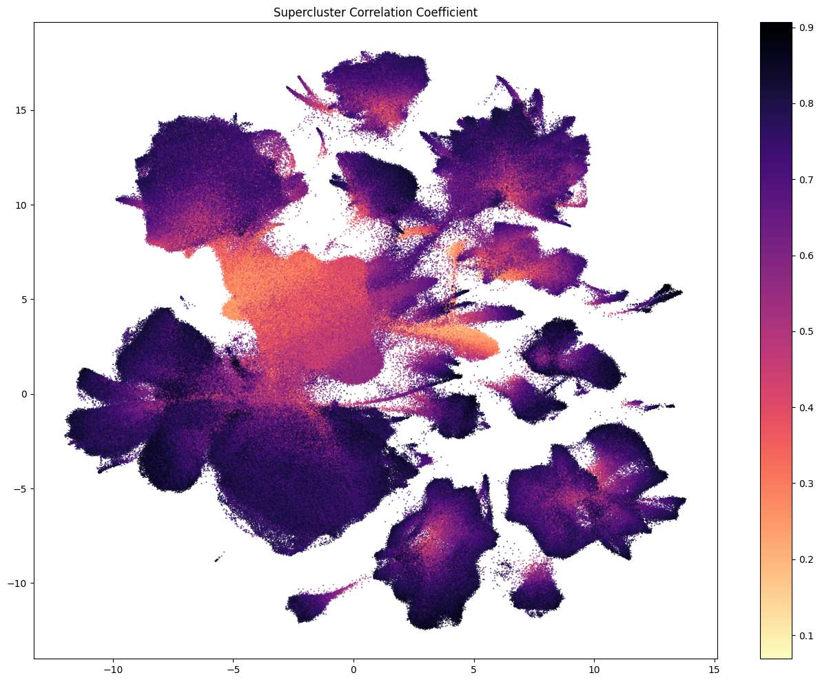 ../_images/7f72273c91c47c41fd4d5bb1f1bc4c24c442a006a99b46af5efa341b322f86df.png