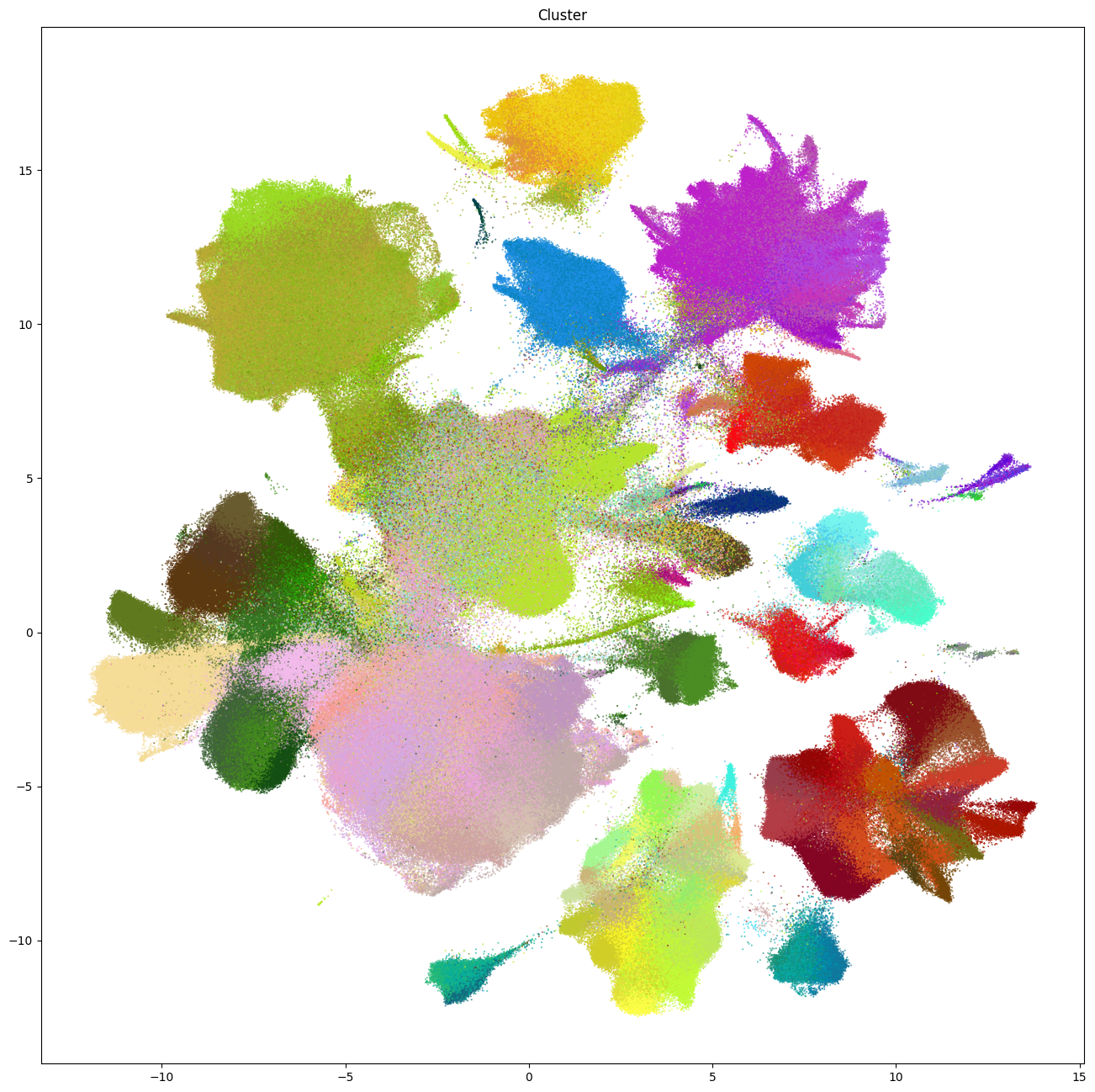 ../_images/814d48172720caaa3709ab56cbd2234b8e20fd9f09fbe1f9e7d9af5c03e4d4a1.png
