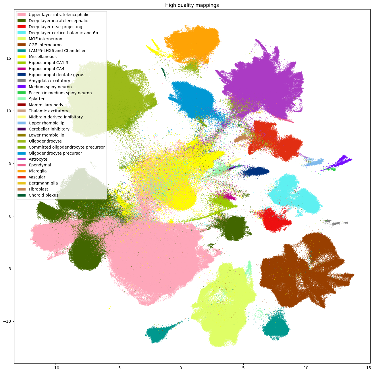 ../_images/8f1bd6d3e0b0c916b1a9b68bd1248be4dc71ca138f51fbc1c899f988ca9da461.png