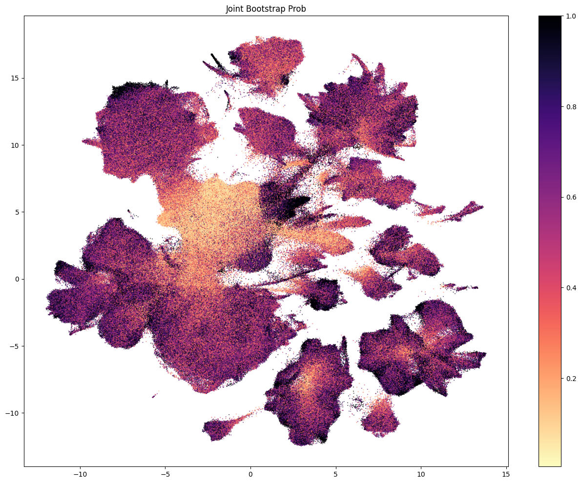 ../_images/9f41769eea84ff9fc4599e58fff3f11926a3ab218bd543004b6a824f7a9ab64e.png