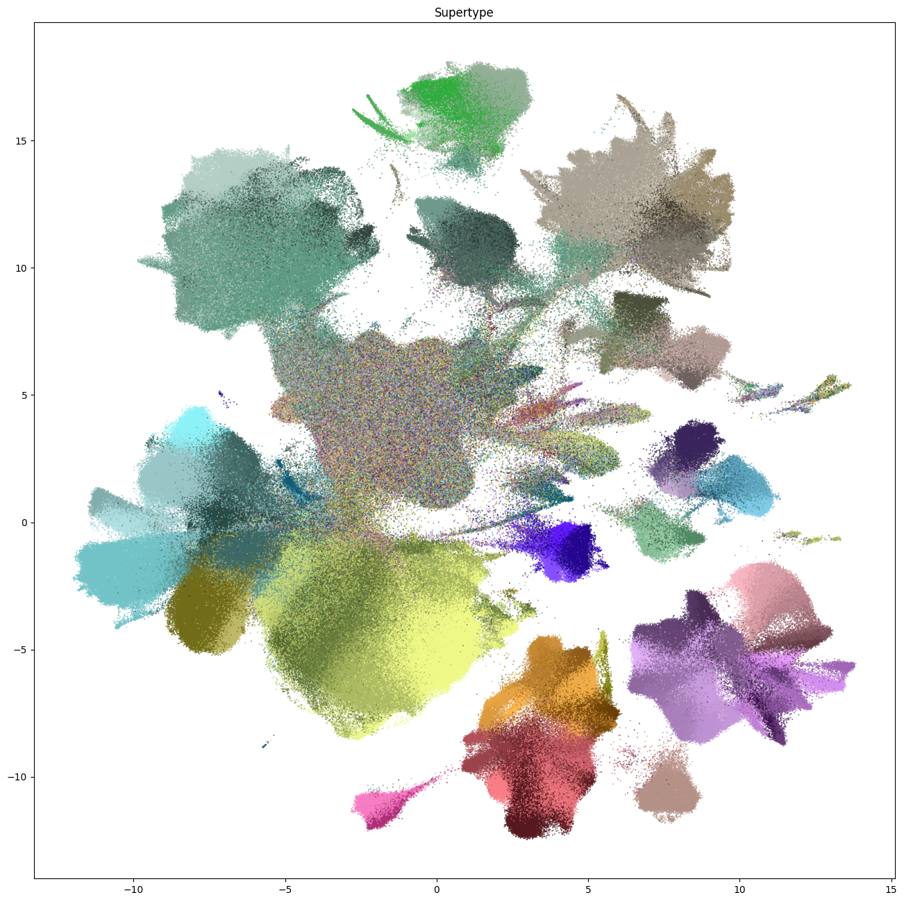 ../_images/b393d9a3e5d4cf24197417a94d914430becd7de20c94923f178395aeff75b97e.png