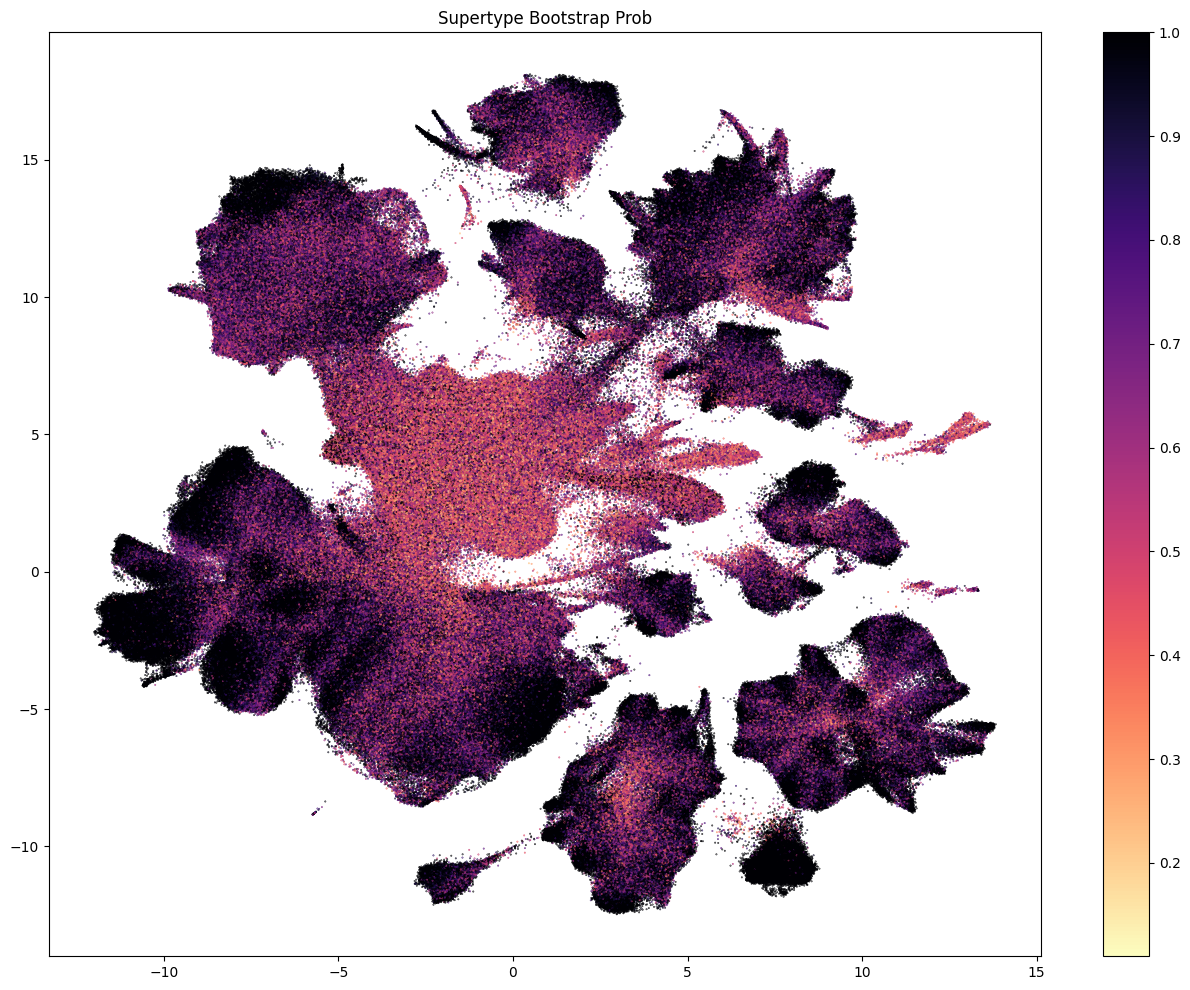 ../_images/d03cea6268e8615e9831ced3fc4e22ef14d4b24b963bf4bc48b05b576f573947.png