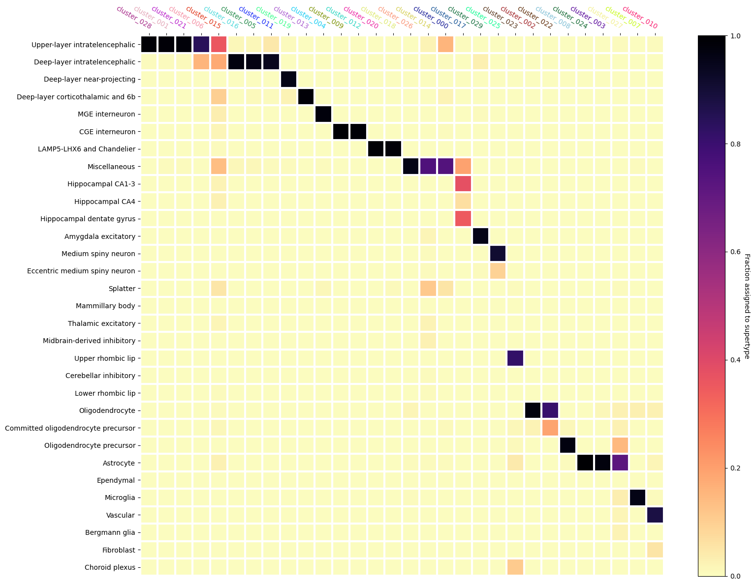 ../_images/d3e0ac26c4409e5011b6462d8a5e485f3b24a7affed000a2d23acde2f74b7a75.png