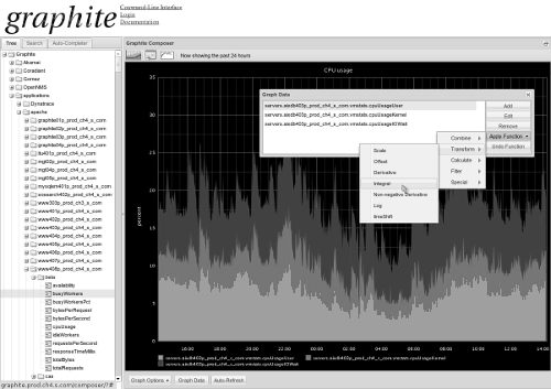 [Graphite's Composer Interface]