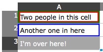 [Four Users Editing One Spreadsheet]