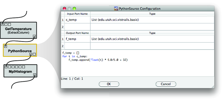 [Prototyping New Functionality with the PythonSource Module]