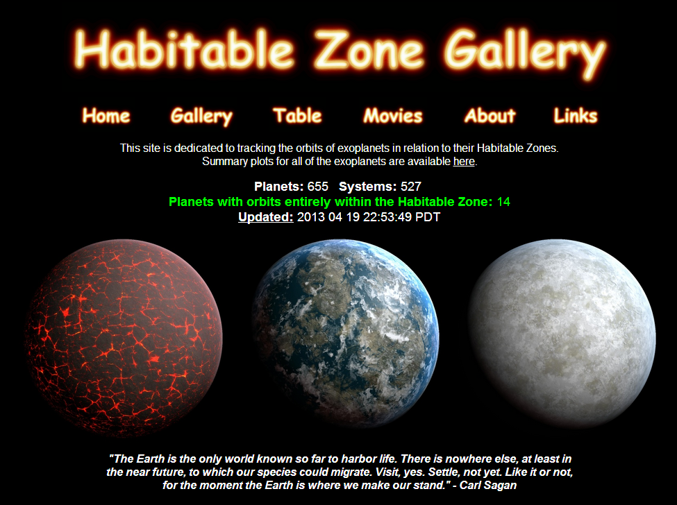 Habatiable