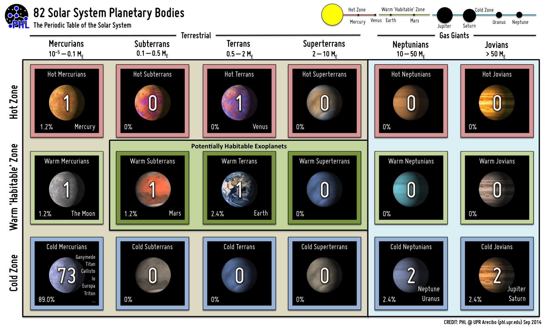 _images/PT_Solar_System.jpg