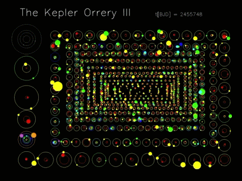 _images/The_Kepler_Orrery2.gif