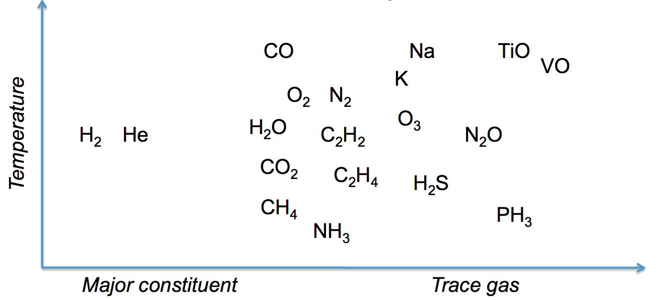 _images/chemical.png