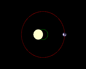Barycentric Center