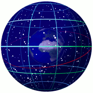 _images/earth_within_celestial_sphere.gif