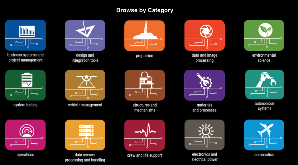 Screenshot of NASA's software categories