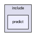 include/predict