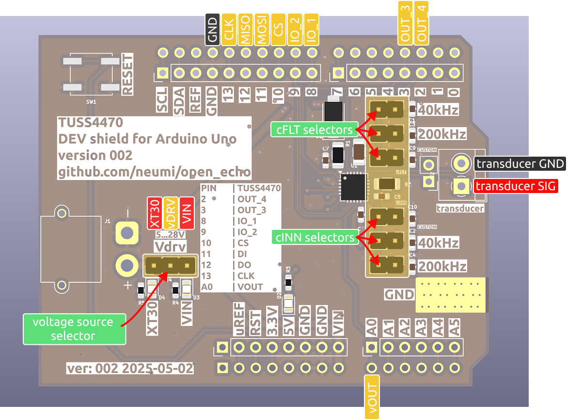 PCB overview TUSS4470