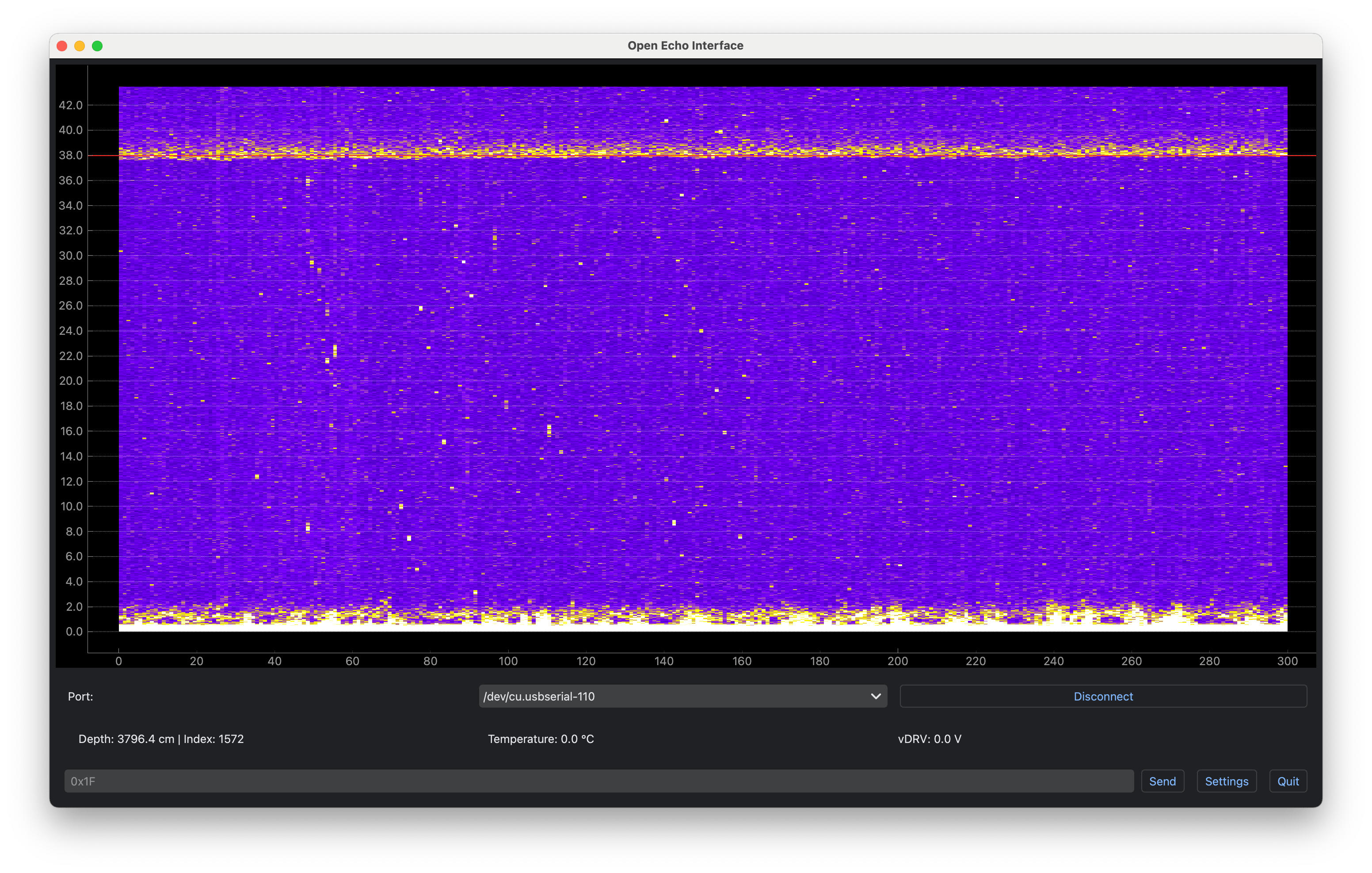 38m Range