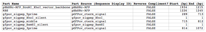 j5 examples 22