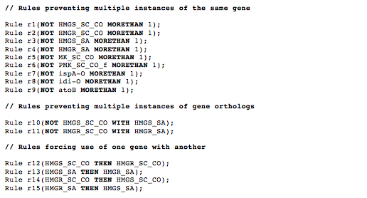 Eugene rules list