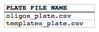 Source plate list file