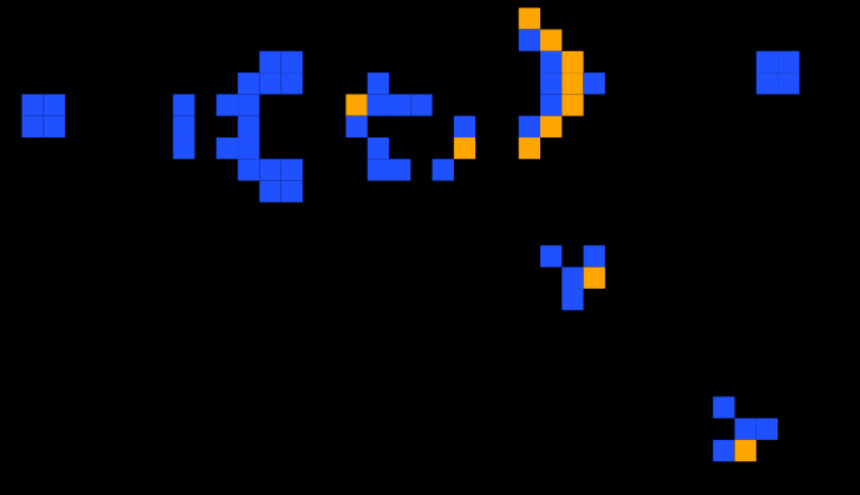 conway's game of life