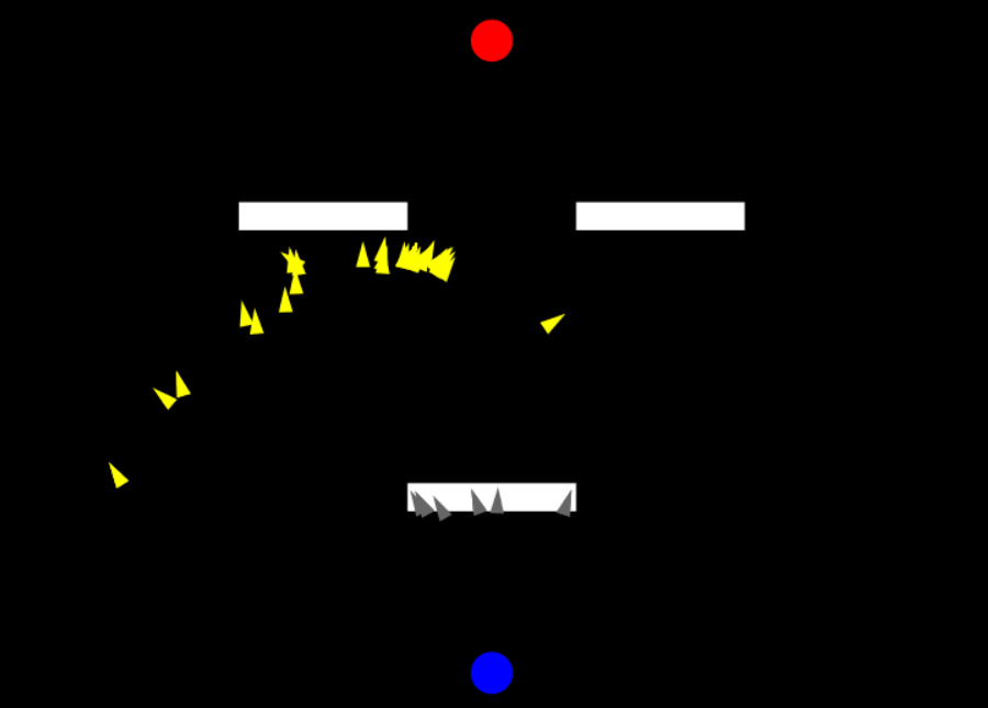 genetic algorithm