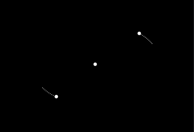 planetary motion
