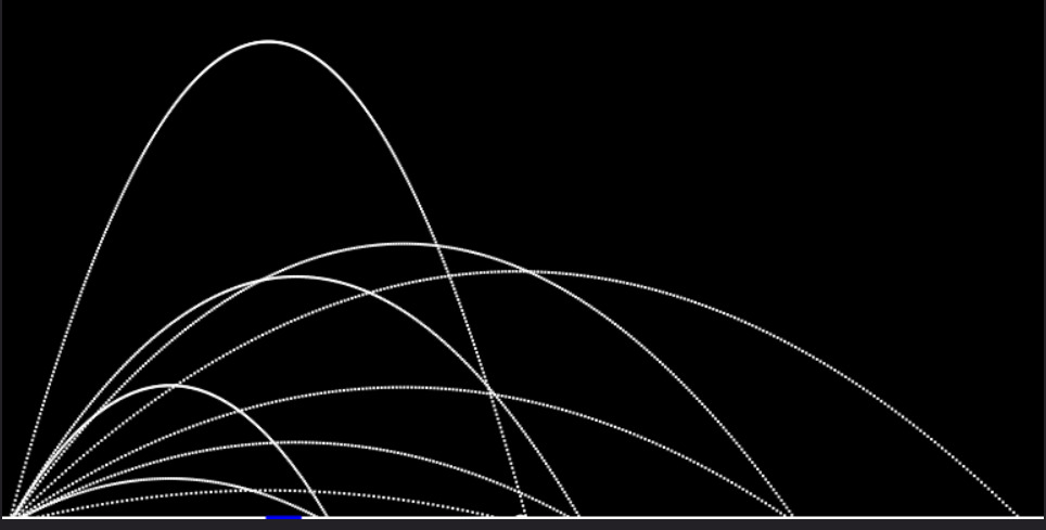 projectile motion