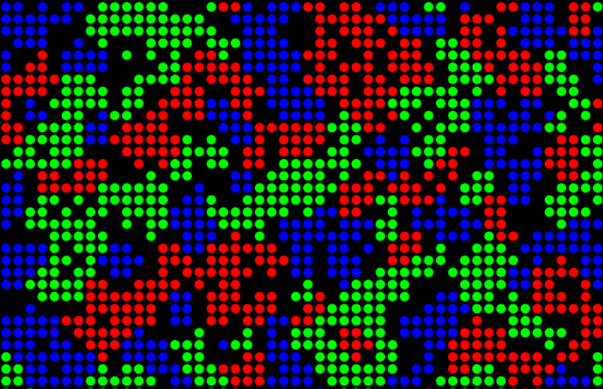 schelling's model